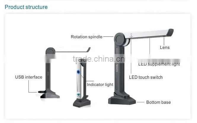 educational equipment document imaging ocr home scanner