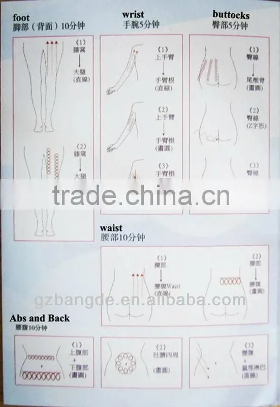 2013 handheld home use no needle re mesotherapy for skin rejuvenation and wrinkle removal BD-CS007