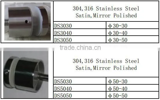 Framless fencing glass standoff