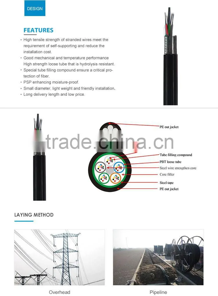 self-supporting messenger fiber optic cable price per meter