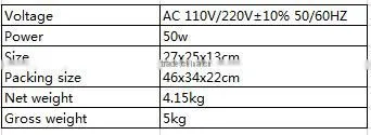 Top quality breast enlargement instruments for butt enhance