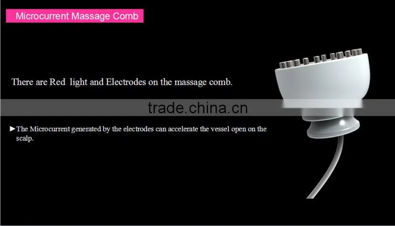 ce approval diode laser hair regrowth machine/laser cap for hair regrowth