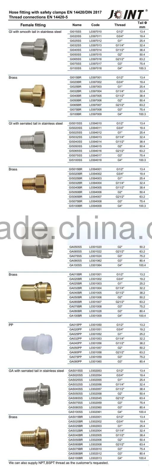 EN14420 DIN 2817 Hose fitting