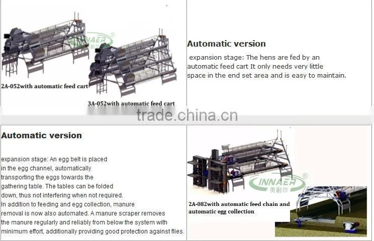 China wholesale custom high quality automatic feeder chicken layer cage /broiler cage