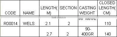 RD0013Sheran fishing rods 24T CARBON WELS boat rods