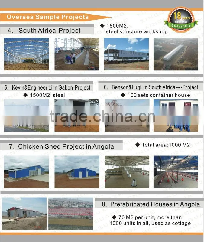 turnkey plant steel structure projects