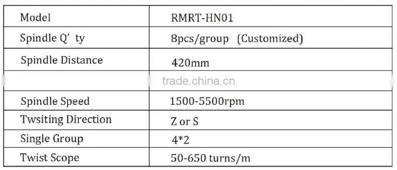 TWO FOR ONE RING TWISTER/RING TWISTING MACHINE FOR PP MULTIFILAMENT