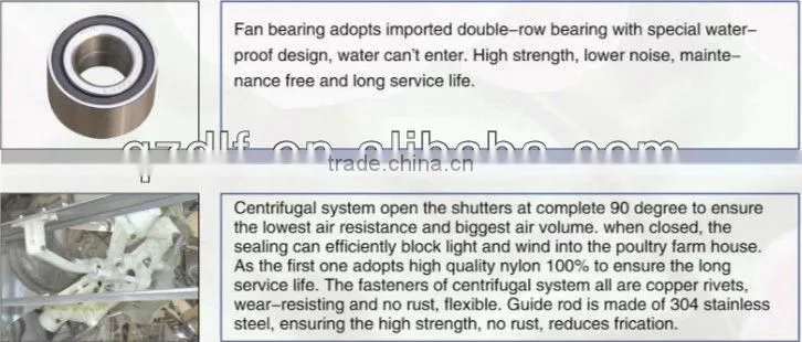 farm/workshop poultry ventilation fan systems