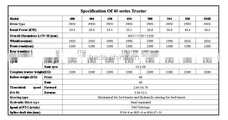 hot sale famous brand farming tractor 70-85hp in china