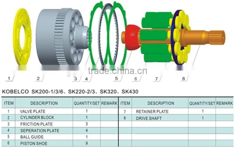 SK200 travel motor parts