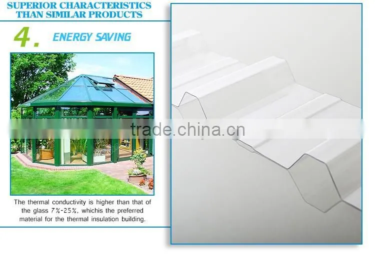 Polycarbonate twin wall uv protected pc hollow sheets plastic roofing material