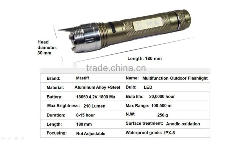 Outdoor Aluminum Rechargeable Flashlight With 4 shifts and Magnet