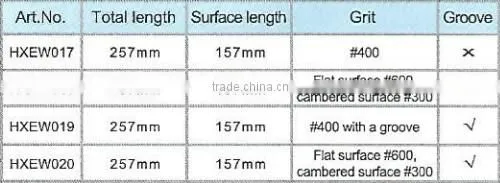 Diamond sharpener / diamond whetstone for knife