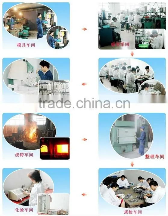 small sizes precision casting and forged items for packing machines with ISO9001 certification