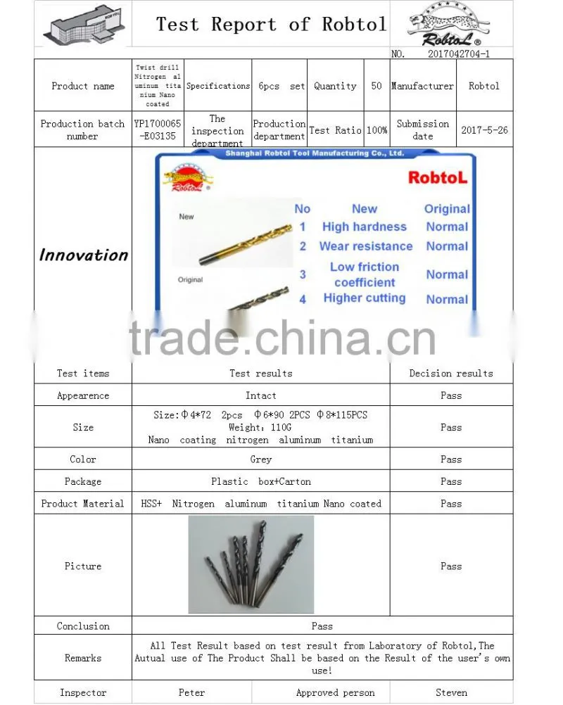 6pcs nano nitrogen aluminum titanium coating straight shank Hss Twist Drill Bits Cobalt Fully Ground Bright Finish drilling