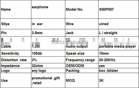 PVC earphone