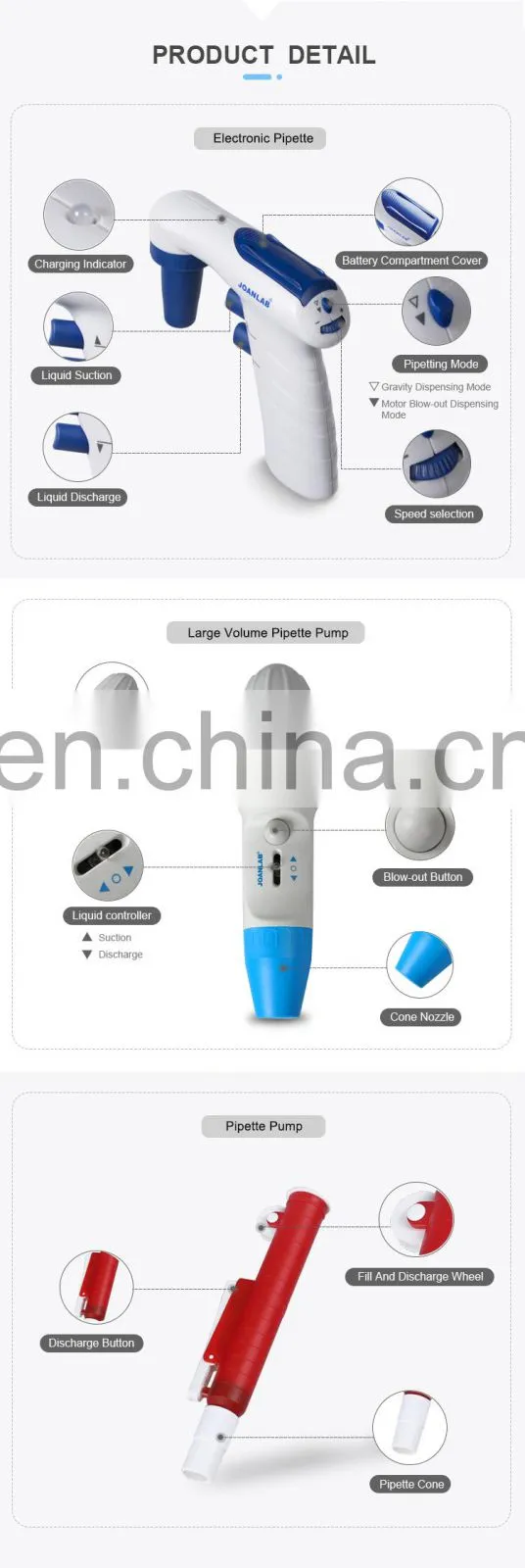 AKM Laboratory 2ml 10ml 25ml Pipette Manual Pump