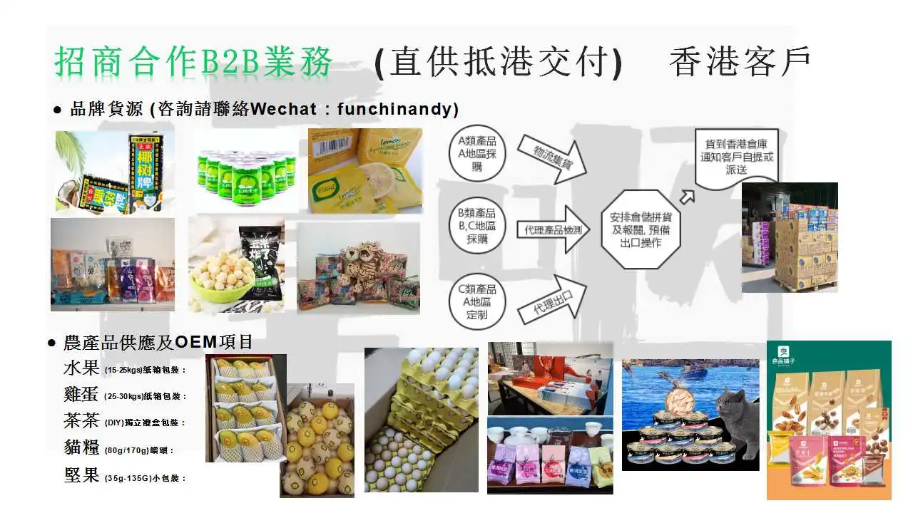 Shenzhen Qianxun Supply Chain Management Co., Ltd. company overview - view 3
