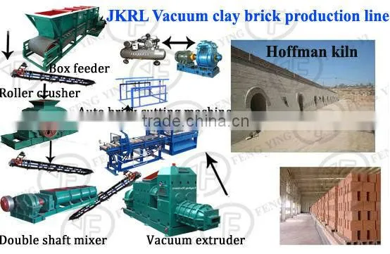 Booming!!! JKRL40 fully automatic clay brick making machine