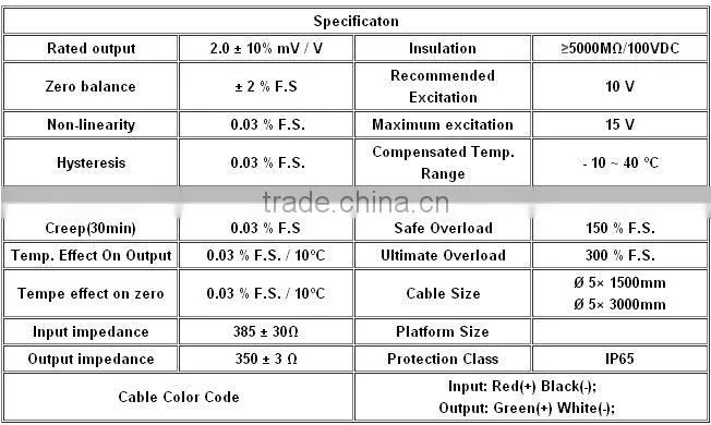 IP65 new garden solar lamp with motion sensor sresky