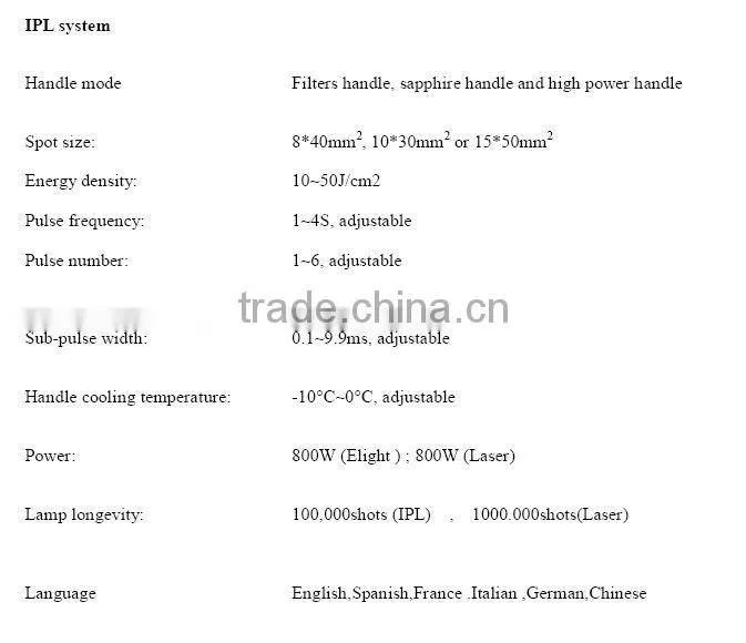 VY-9002 IPL Nd Yag Laser Manufacturers