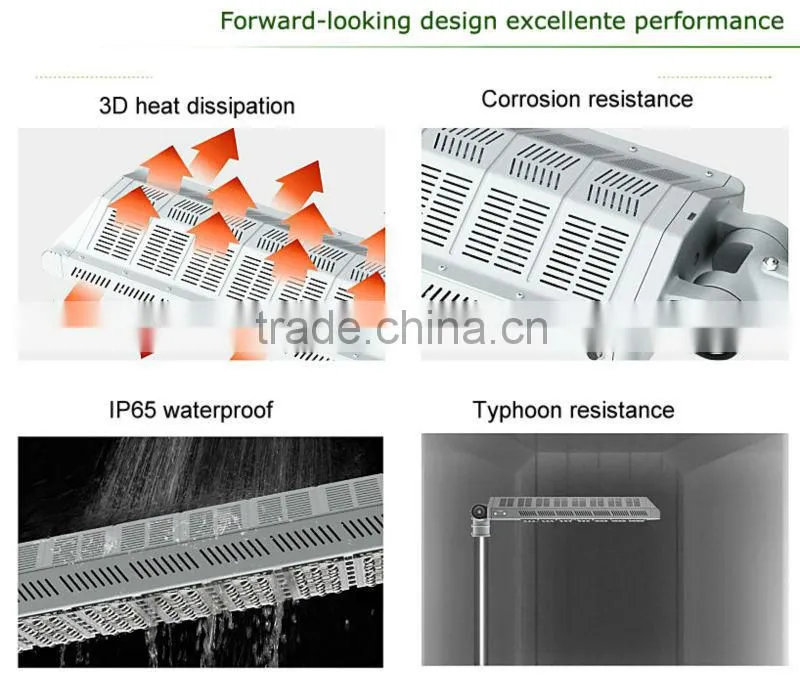 Alibaba Website 6500K available led street light