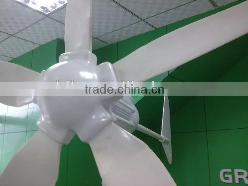 mini wind power generator