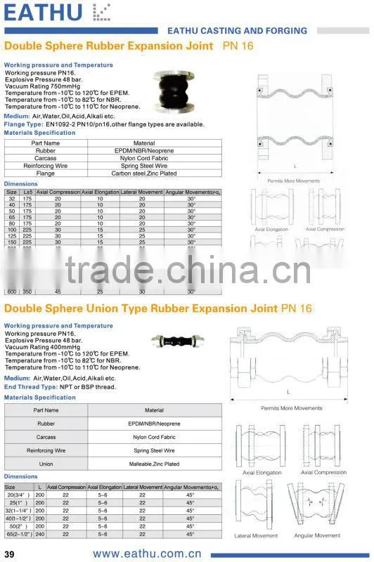 PN10/PN16 pipe expansion joint