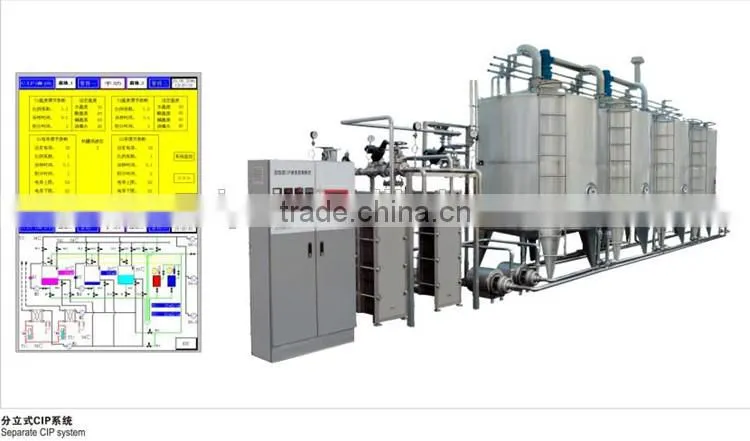 Pig meat food processing machinery with ISO9001&HACCP