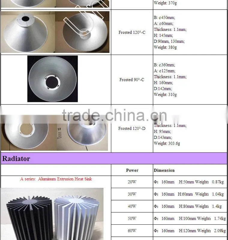 Best price anti-deformation industrial 120w high bay light fitting