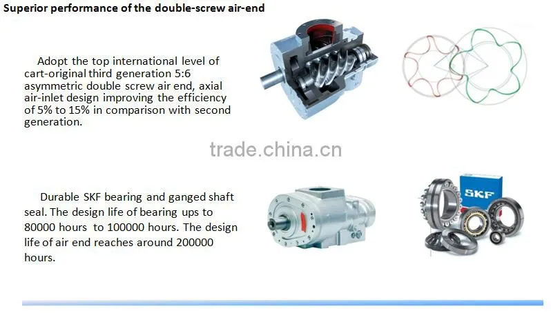 china factory direct sale double stage air compressor