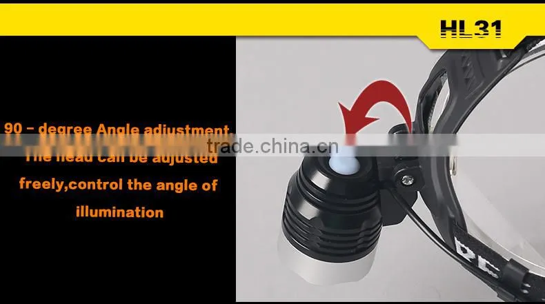 WaterProof 10W Powerful Headlamps