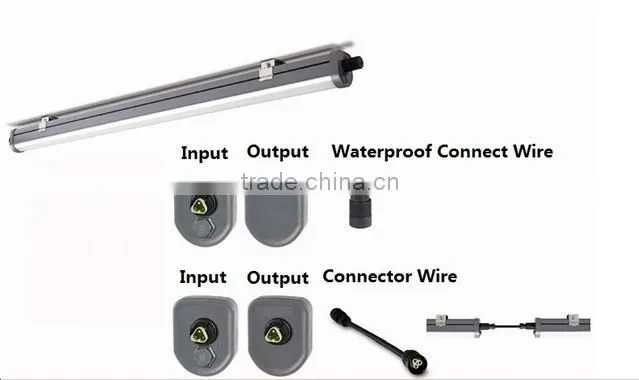 New design Onn-J02 IP65 led tri-proof led lighting tube