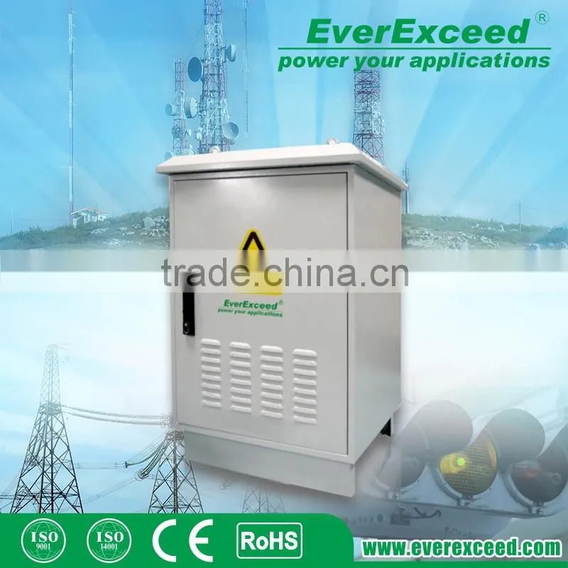 EverExceed 12v ups battery charger with ISO/ CE/ RoHS Certificates for Office application