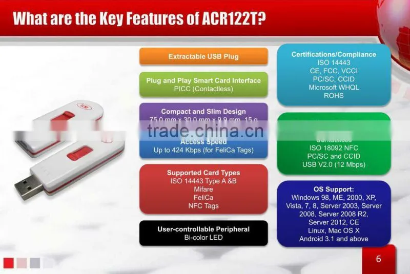 Mini USB NFC Reader and Writer ACR122T + SDK + NFC Tag IC Card 13.56MHz Portable RFID Programmer smart RFID Label Keyfob Token