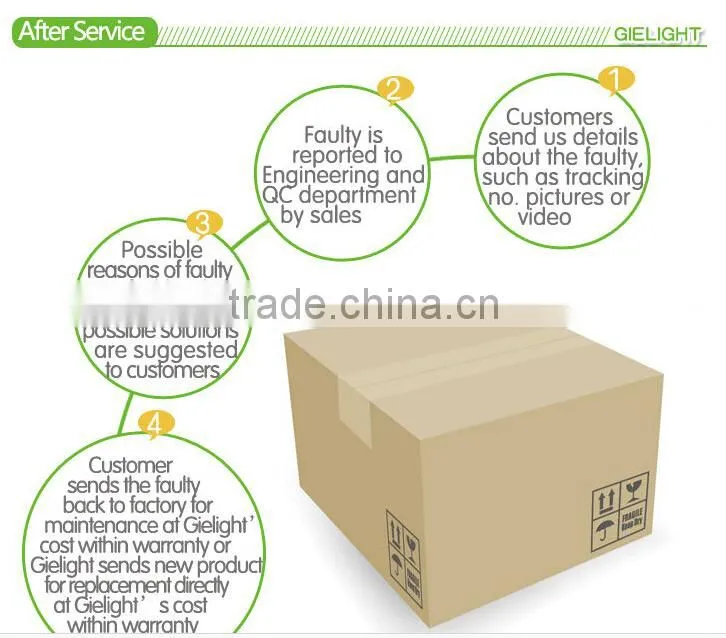 600*600mm LED panel light, 36W high lumen 2835 SMD ceiling panel lamp