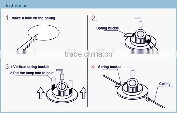 factory price smd led ceramic light bulb 5w dimmable AC 85~265V Epistar chip gu10 led spotlight