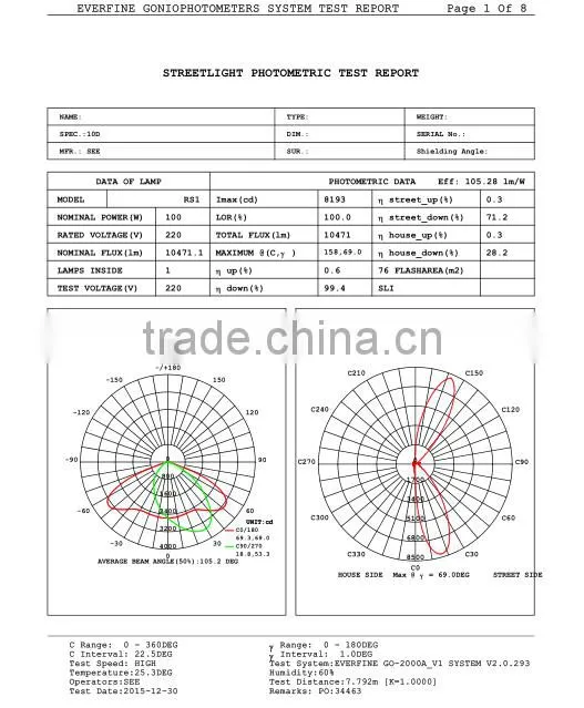 led streetlight pole adapter,streetlight adapter bean angle adjust,streetlight adapter aluminum