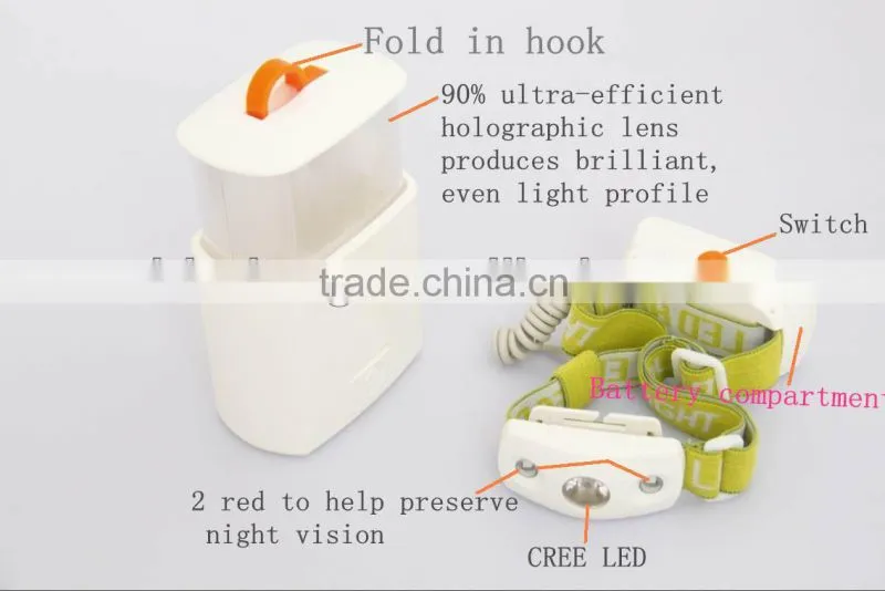 2014 new deisgn products led Camping lantern