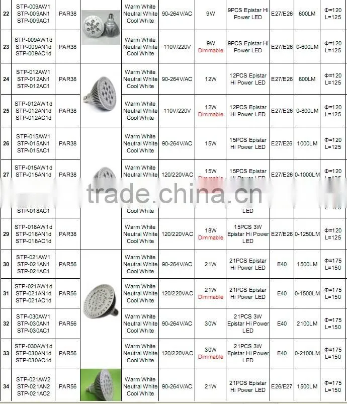 wholesale led ceiling spotlight good quality par30 5w recessed spotlight