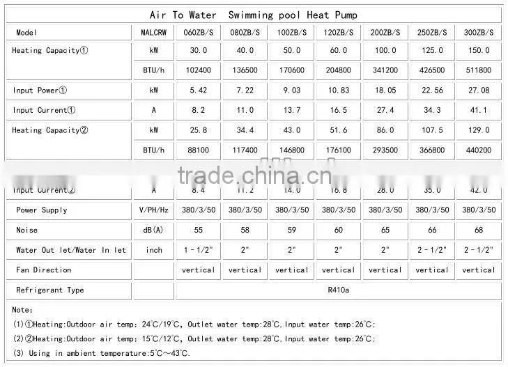 heat pump water heater