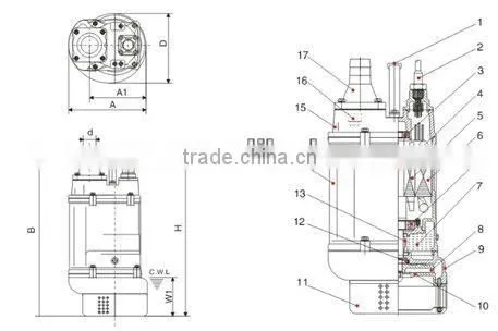 2013 KBZ Submersible sewage pump , cast iron sewage pump