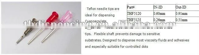 plastic tip/syringe tip/glue applicator tip