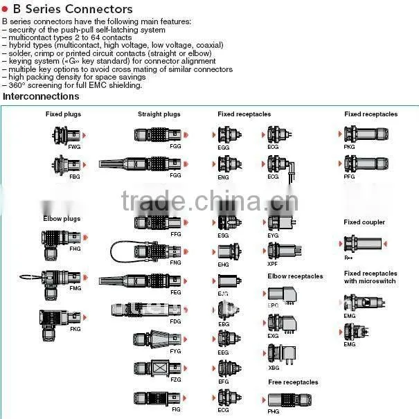 metal elbow push-pull electrical connector