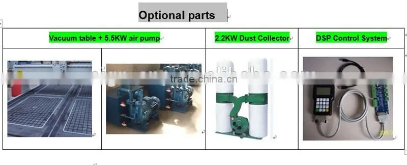 Factory cost Price! Multi head 3d CNC Wood Engraving Machine / CNC Router for Wood /CNC Wood Router