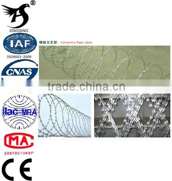 2014 Alibaba China Professional Design Nato Barbed Wire Razor