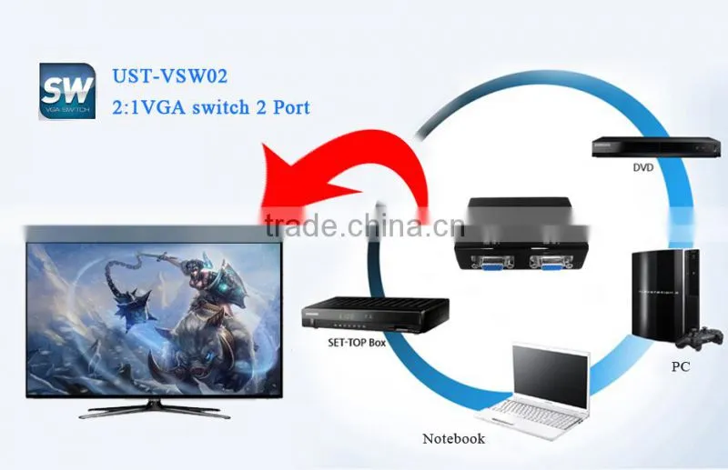Best Selling vga switch 2 input 1 output 2ports vga switch
