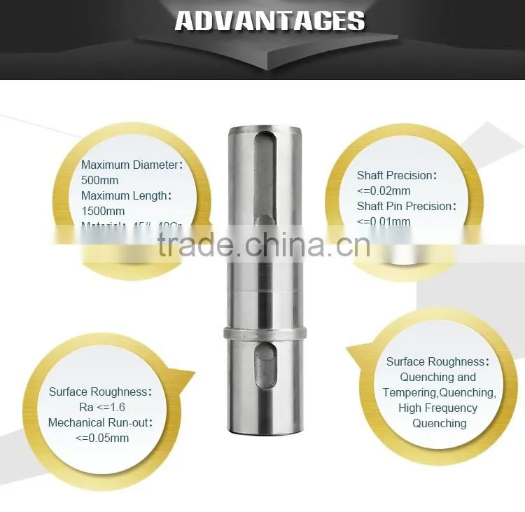 Hardening and tempering plain shaft used in PV reducer