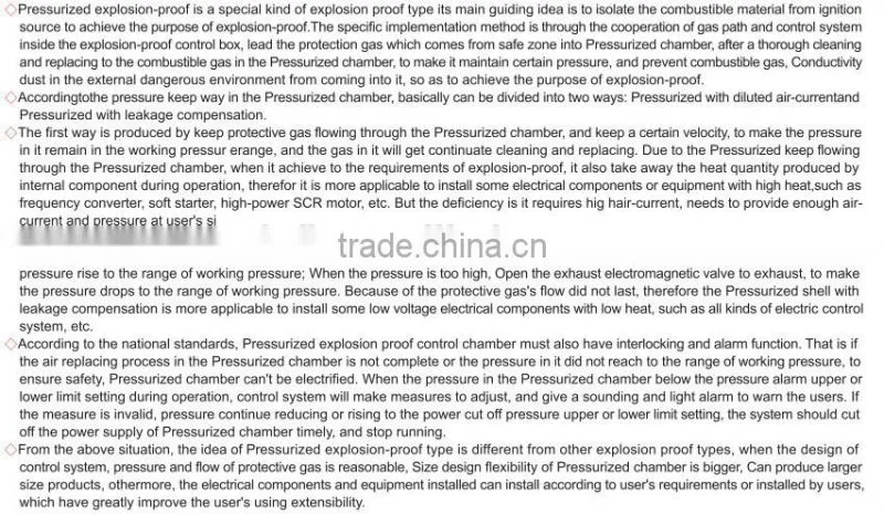 positive pressure explosion-proof distribution board(P)