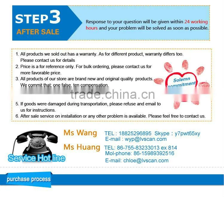 LV3080 Cheapest and Smallest 2D Barcode Scanner for Mobile POS, PDA and Smartphone
